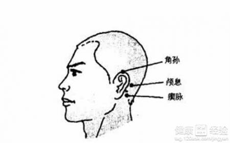 中医按摩耳朵哪些穴位可延年益寿