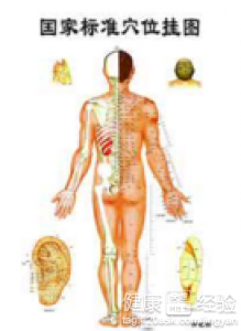按摩手法要正確：補法與瀉法的區別與應用