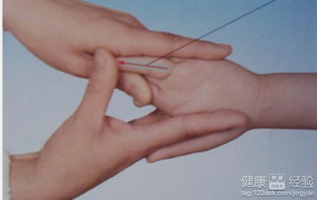 小兒按摩常見介質與應用