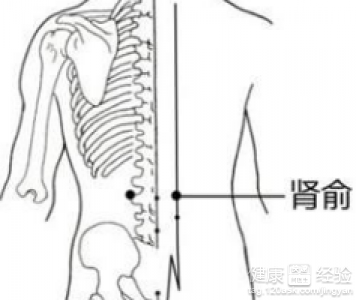 自我按摩治腰痛：哪些穴位有效？