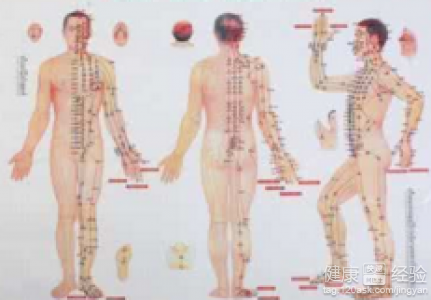 中醫按摩：哪些穴位能清熱寧神？專業指南