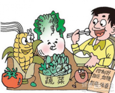 三高人群飲食注意事項：關鍵原則與建議