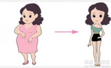 坐月子的科學減肥指南:三大步驟與注意事項