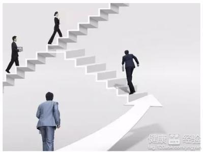 7個小動作快速測驗你的健康狀況