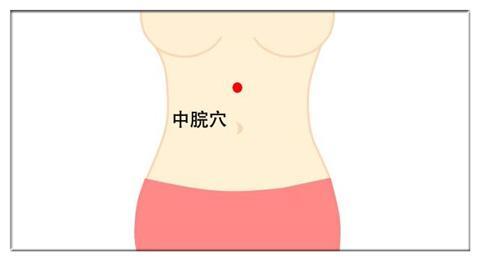高血糖高血脂的食疗与按摩:饮食原则与穴位按压全攻略
