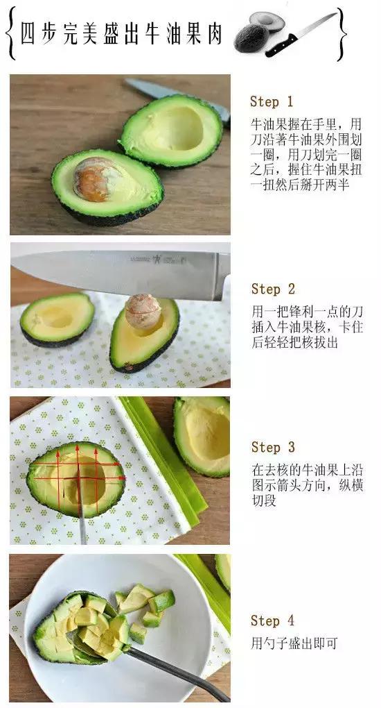 牛油果怎麼吃？教你做好吃的12款經典吃法