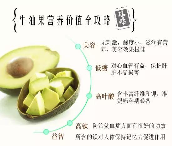 牛油果怎麼吃？教你做好吃的12款經典吃法