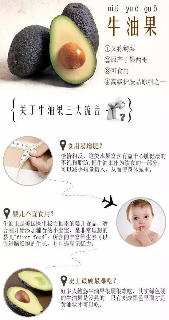 牛油果怎麼吃？教你做好吃的12款經典吃法