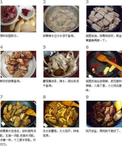 私房紅燒排骨做法：6 步做出外酥里嫩，滿口肉香