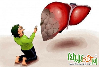 注意!這些常見小病可能拖成癌症