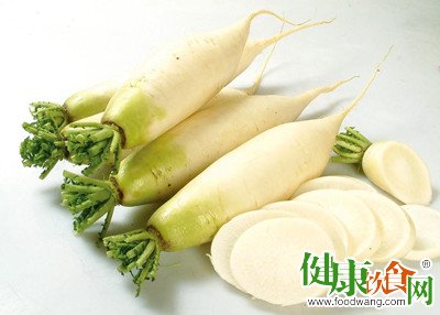 冬吃萝卜夏吃姜：時令養生的智慧