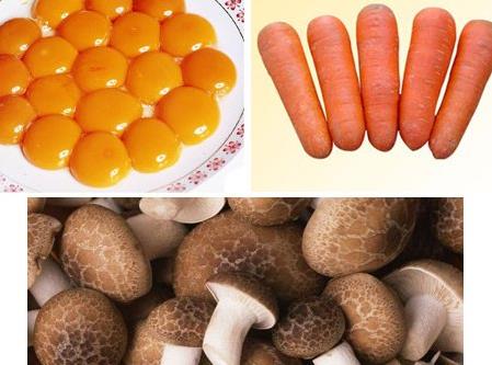 維生素B2的功能與作用|缺乏症狀及高含量食物