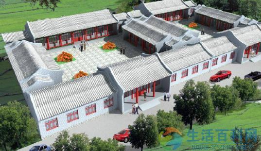 玄空風水的坐山立向步驟是怎樣的?