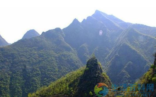 陰宅風水布局原理探討