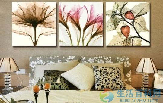 客廳裝飾畫的風水宜忌與五行搭配指南