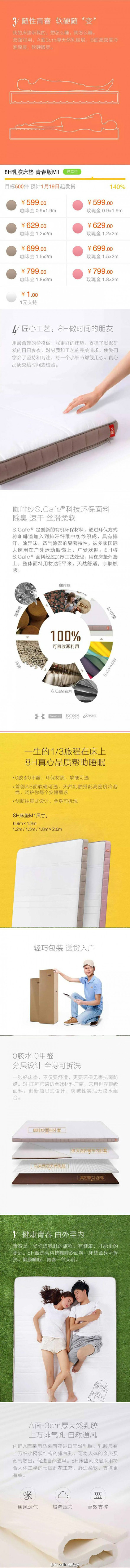 小米8H乳胶床垫怎么样？软硬度与功能详解