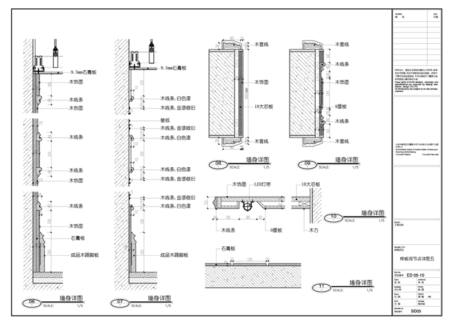 140平古典美式风格家装案例