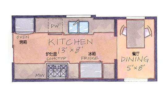 早餐店厨房装修注意事项及布置图