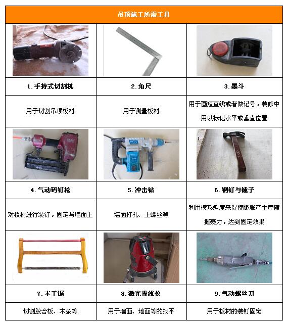 6*7客廳吊頂裝修現場直擊 四大步驟精解