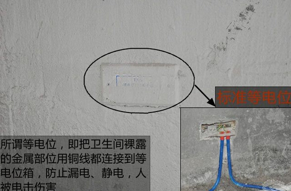 裝修水電驗收現場實景照