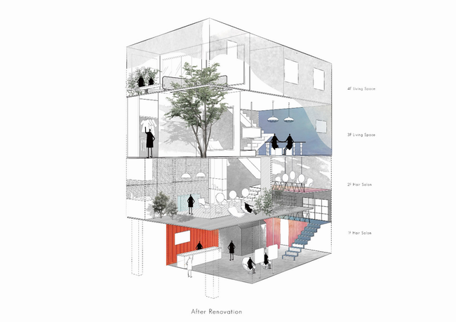 高雄 Split-Level 四層工業風理髮店，像走進一部精彩故事片