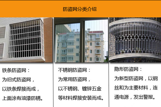 防盜網選購與安裝指南：材質、比較與實用建議