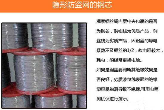 防盜網選購與安裝指南：材質、比較與實用建議