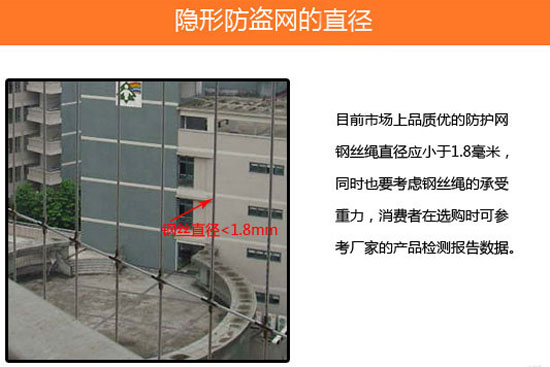 防盜網選購與安裝指南：材質、比較與實用建議