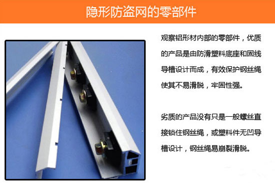 防盜網選購與安裝指南：材質、比較與實用建議