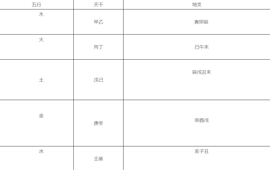 書房裝修色彩與風水注意事項
