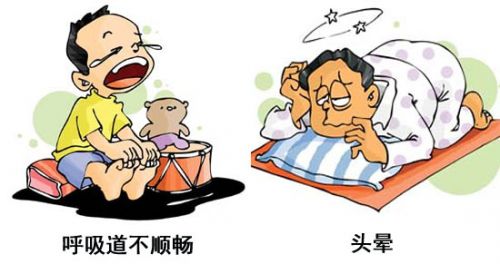 氨污染的危害表现及防护措施