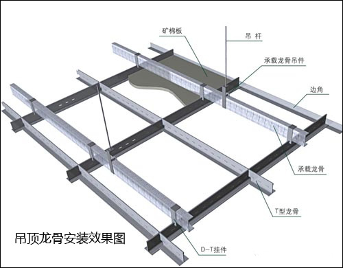 浴室吊顶装修详细指南：材料选择与安装要点