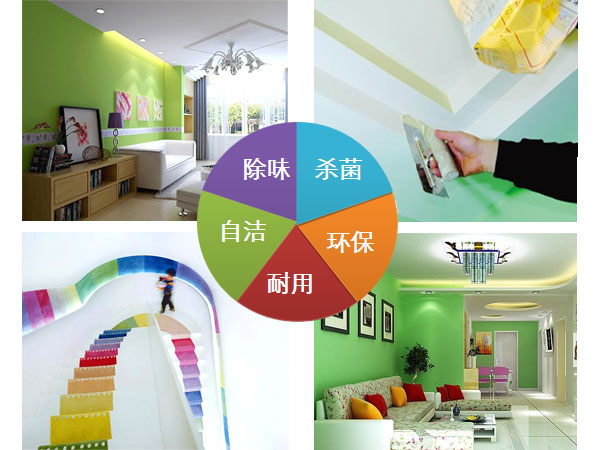 什麼是光觸媒塗料?含價格解析