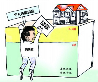 如何貸款買房—三種貸款方式比較與申貸條件