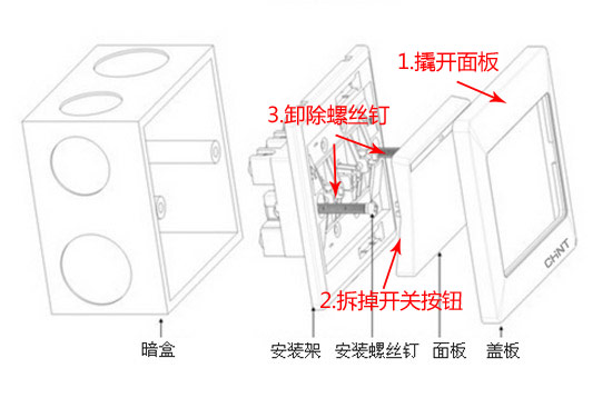 開關插座保養更換要點