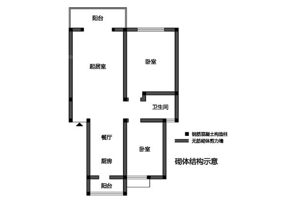 如何辨别户型中的承重墙