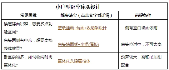 小户型床头设计实用与美观兼顾指南