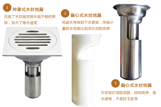 家装小件产品选购安装指南
