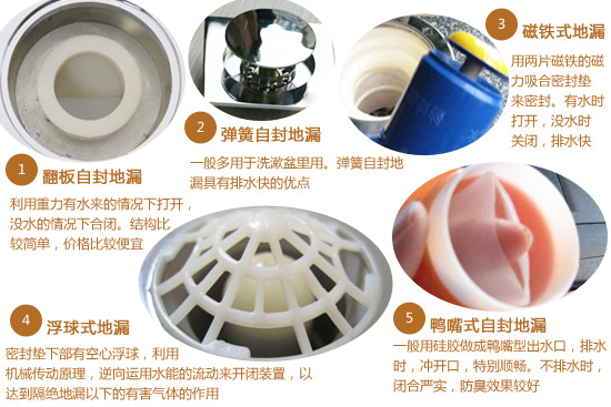 家装小件产品选购安装指南