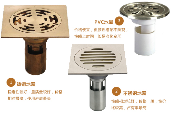 家装小件产品选购安装指南