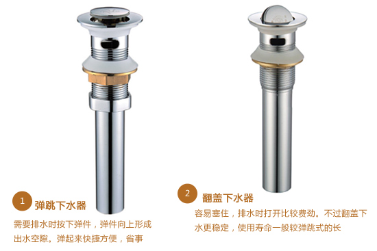 家装小件产品选购安装指南
