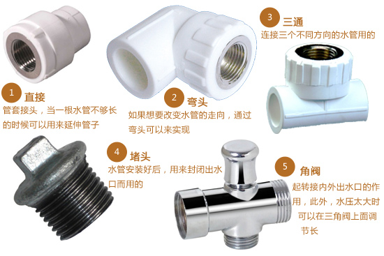 家装小件产品选购安装指南