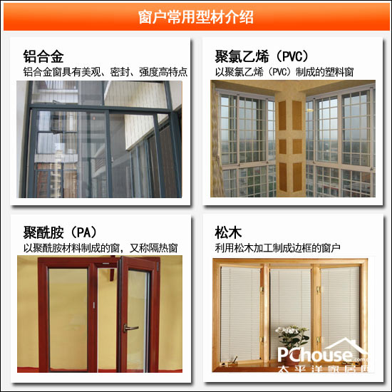 節能窗戶如何選購？型材、玻璃與配件全解析