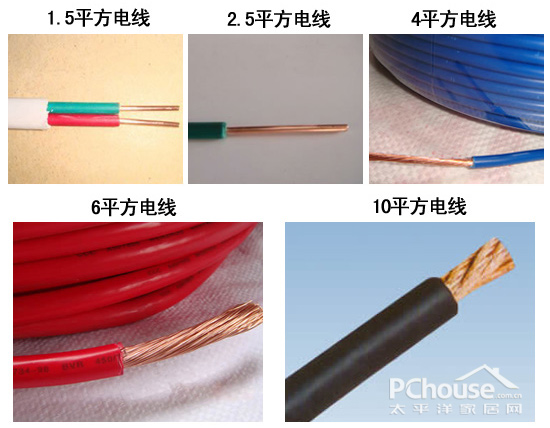 如何優選電路改造材料?家用電線、穿線管與開關插座選購指南