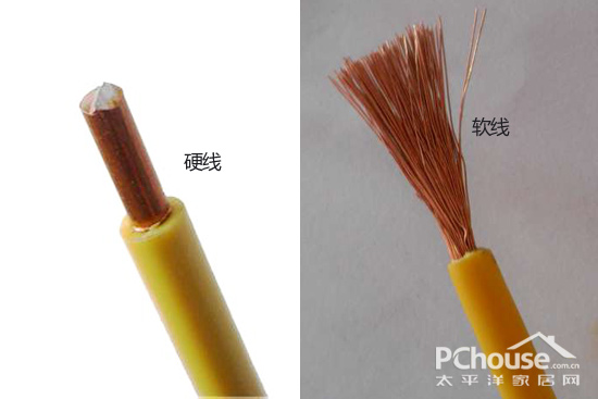 如何優選電路改造材料?家用電線、穿線管與開關插座選購指南