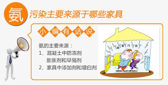實用氨污染防治技巧,打造健康室內環境