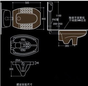 蹲便器安裝指南：尺寸標準與步驟解析