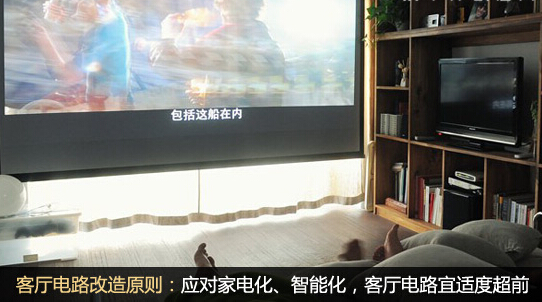 多功能客厅装修攻略:功能分区与风格设计指南