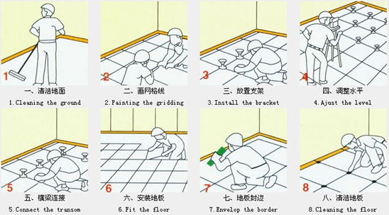 防靜電地板選購與施工全攻略