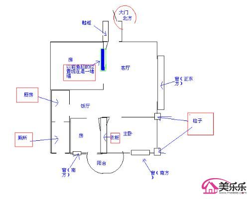 風水魚缸擺放指南:正確位置與禁忌注意